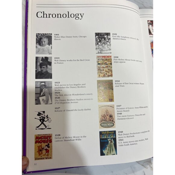 Euro Disney Hardcover Book Walt Disney History & Theme Parks 1992 Edition - Picture 5 of 11